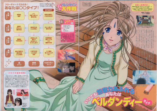 Animedia February-2005 (Vol.289) - Article1