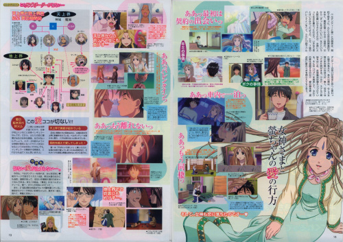 Animedia June-2005 (Vol.293) - Article2