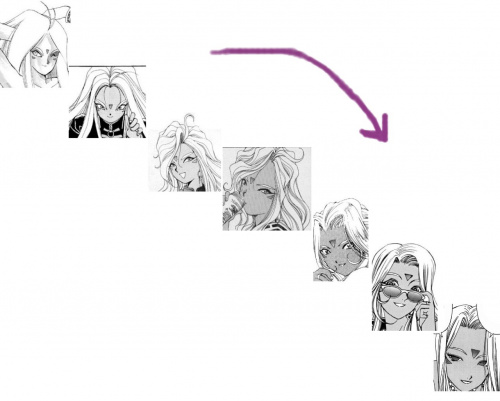 Urd_evolution