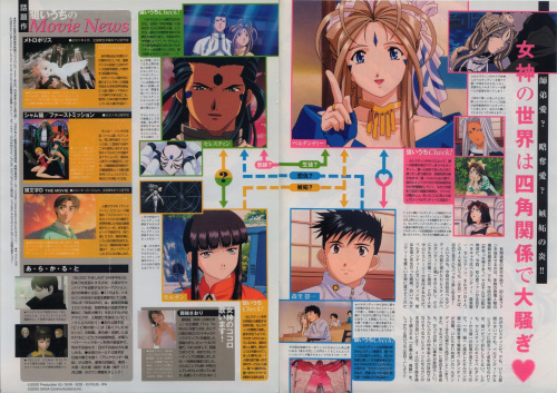 Animedia November-2000 (Vol.238) - Article2