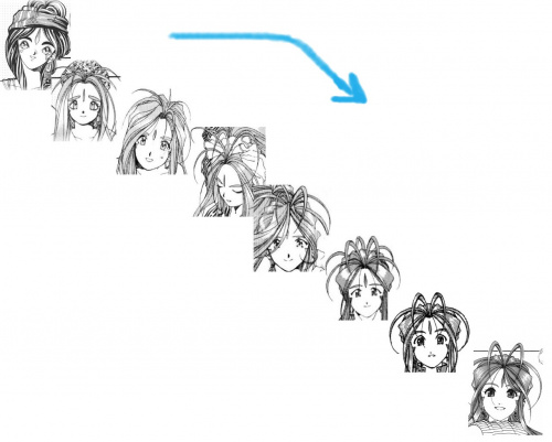 Belldandy_Evolution