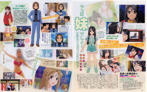 Megami Magazine June-2005 (Vol.61) - Article